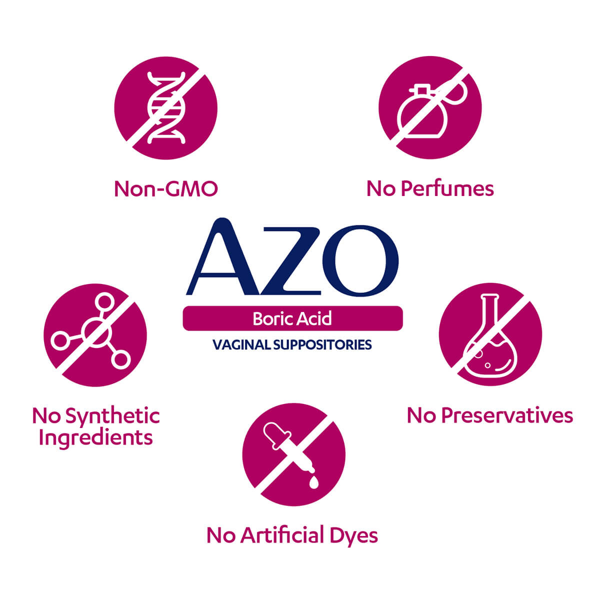 AZO® Boric Acid Suppositories 14 Count - Free Gift